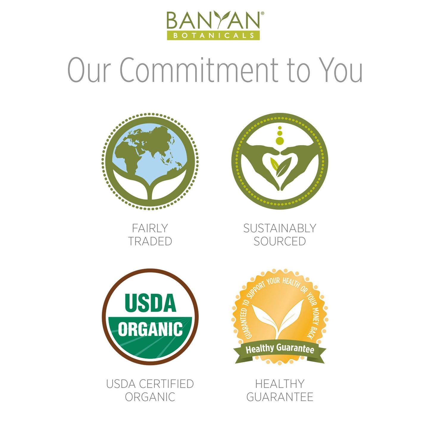 Banyan Botanicals Garam Masala - Usda Organic - Classic Blend Of Aromatic Indian Spices