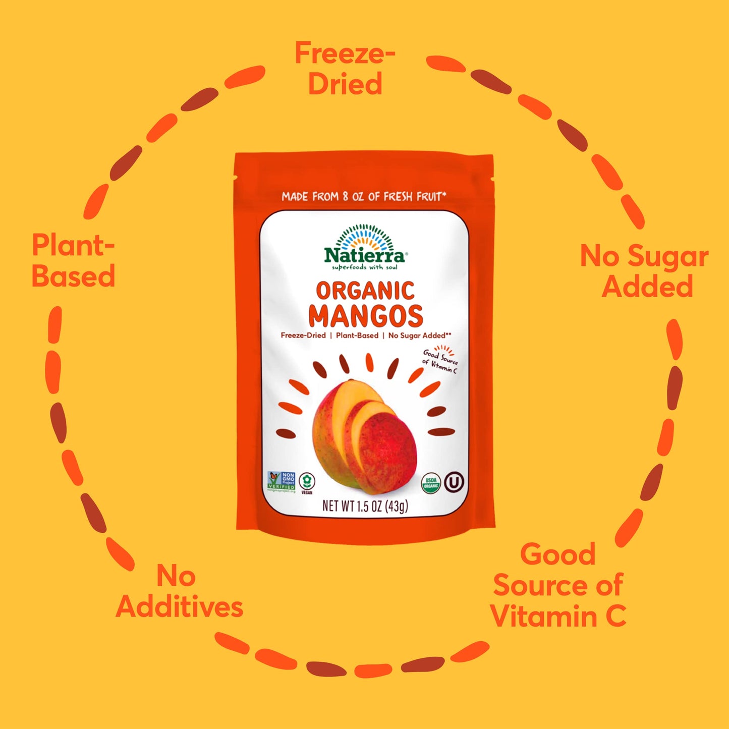 NATIERRA Organic Freeze-Dried Mangos | USDA Organic, Non-GMO & Vegan | Gluten Free, No Additives, No Sugar Added | 1.5 Ounce (Pa