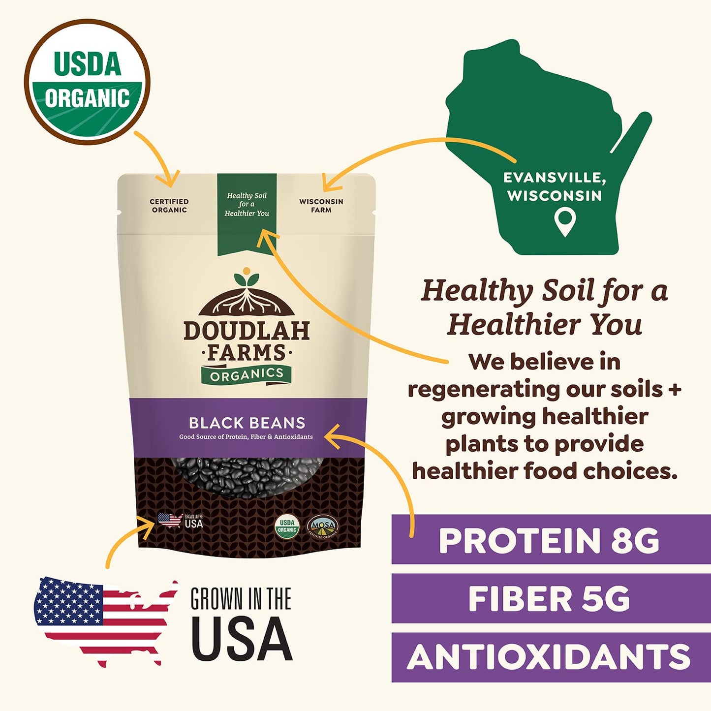 Organic Dried Black Beans 1 lb, Unsalted, Low-Sodium, Non-GMO, Farmed From Regenerative Soil, Tested Clean Certified - Rich in F