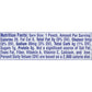 Kraft Fat Free Ranch Salad Dressing Single Serve Packet (0.44 Oz Packets, Pack Of 200)