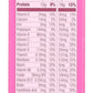 Goodles Lucky Penne Pasta, 8 Oz