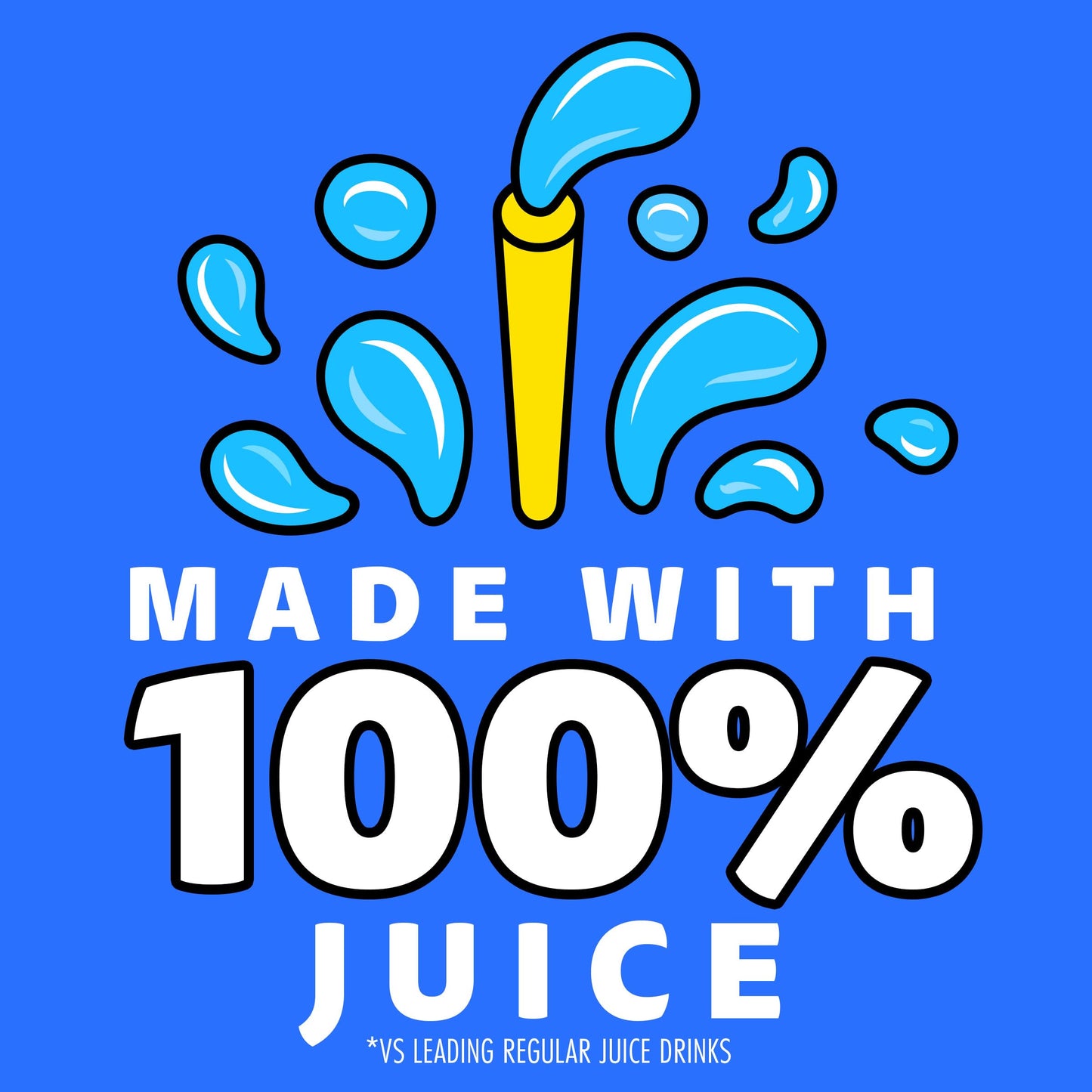 Capri Sun Fruit Punch Flavored 100% Juice Blend From Concentrate With Added Ingredient and Other Natural Flavor, 6 oz. Pouches,