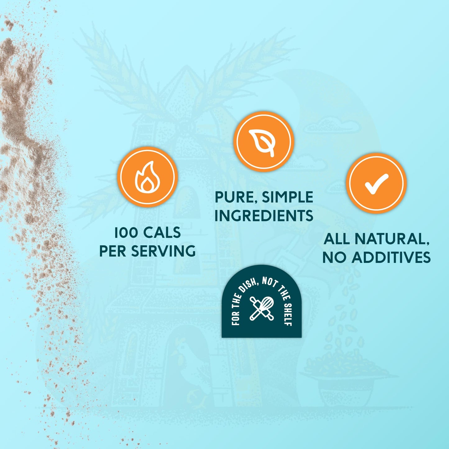 ONE IN A MILL Whole Rye Flour, 100% All-Natural, Unbleached, Pre-sifted, 4LB (64 Ounce)