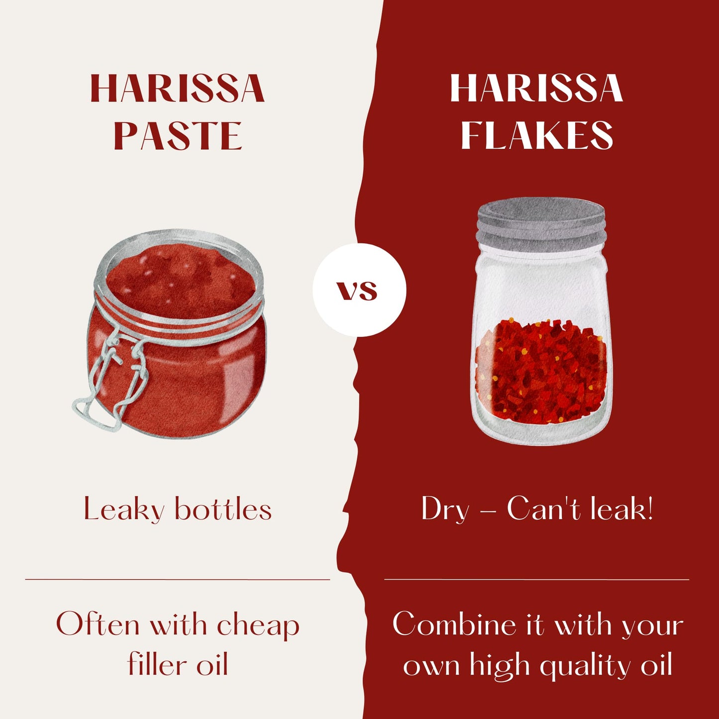 Collected Foods Premium Rose Harissa Spice Blend - Small-Batch, 2 Oz, Perfect for Roasted Veggies, Grilled Meats, and Stews