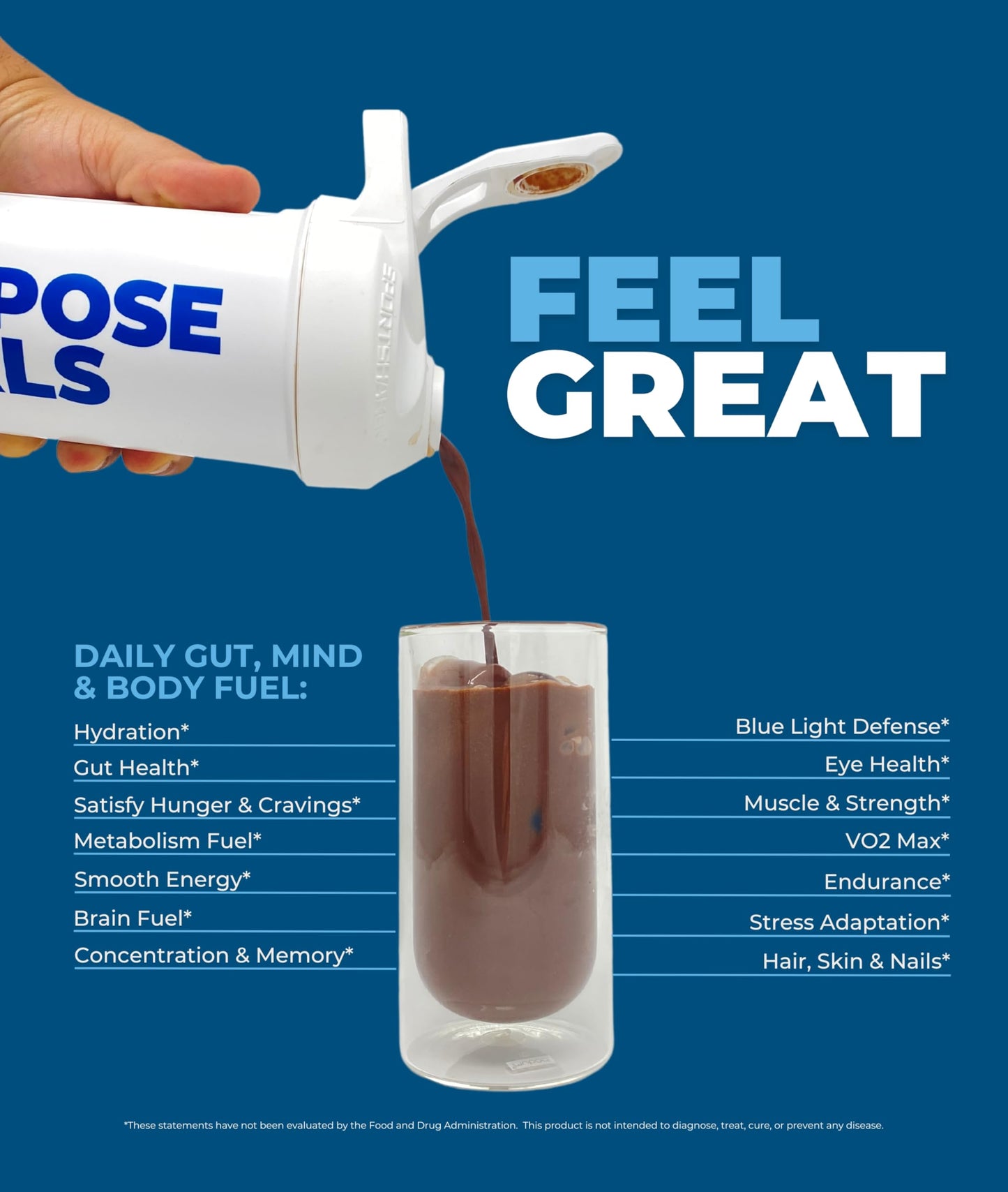 Purpose Meals Meal Replacement Shake, Grass Fed Whey Protein Isolate, Creatine, Electrolytes, 37.53 oz, Salted Chocolate Flavor
