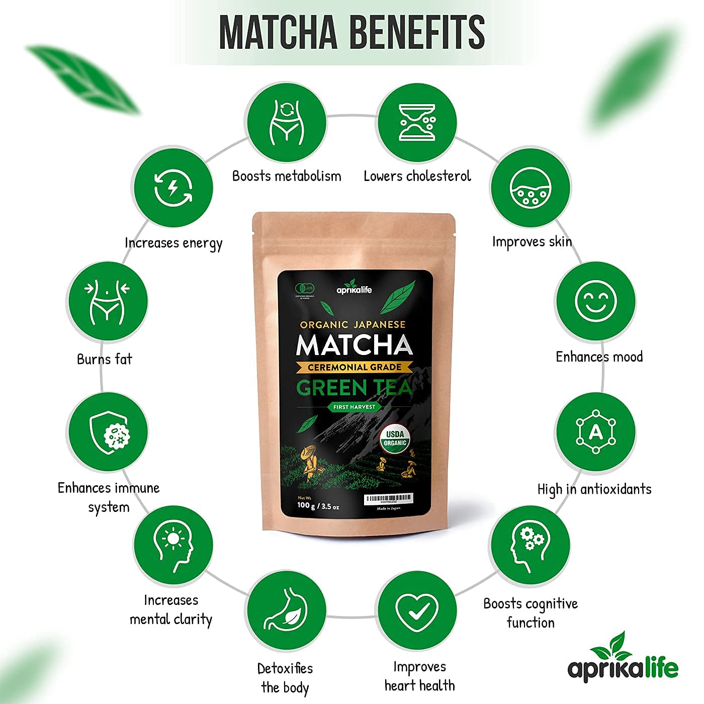 Aprikalife Organic Matcha Powder, Usda & Jas Certified, No Sugar Added, Authentic Japanese Ceremonial Grade Matcha Green Tea Powder, 3.5 Oz/100G