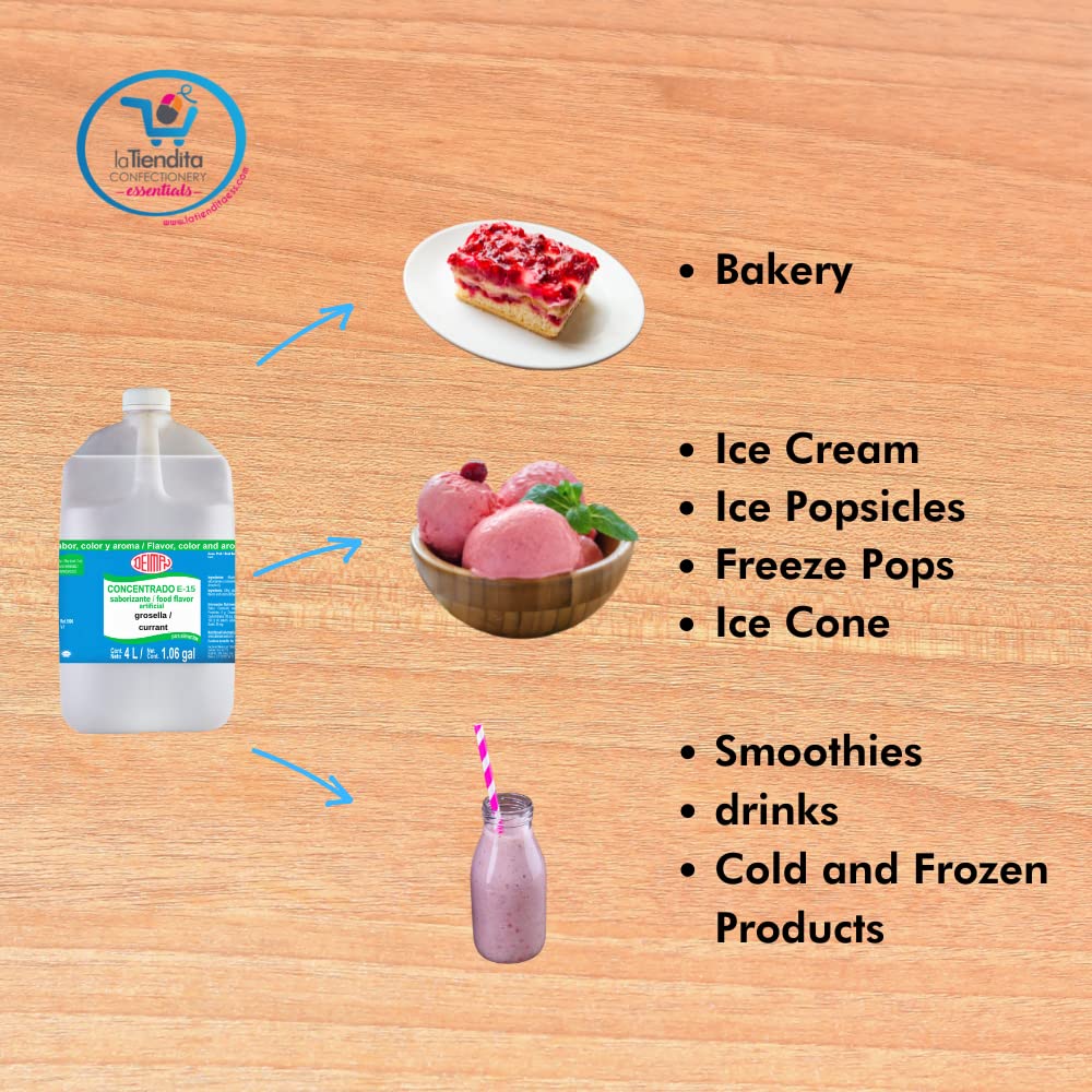 Deiman Artificial Food Flavoring Currant Concentrate E-15 (1.06 Gal)