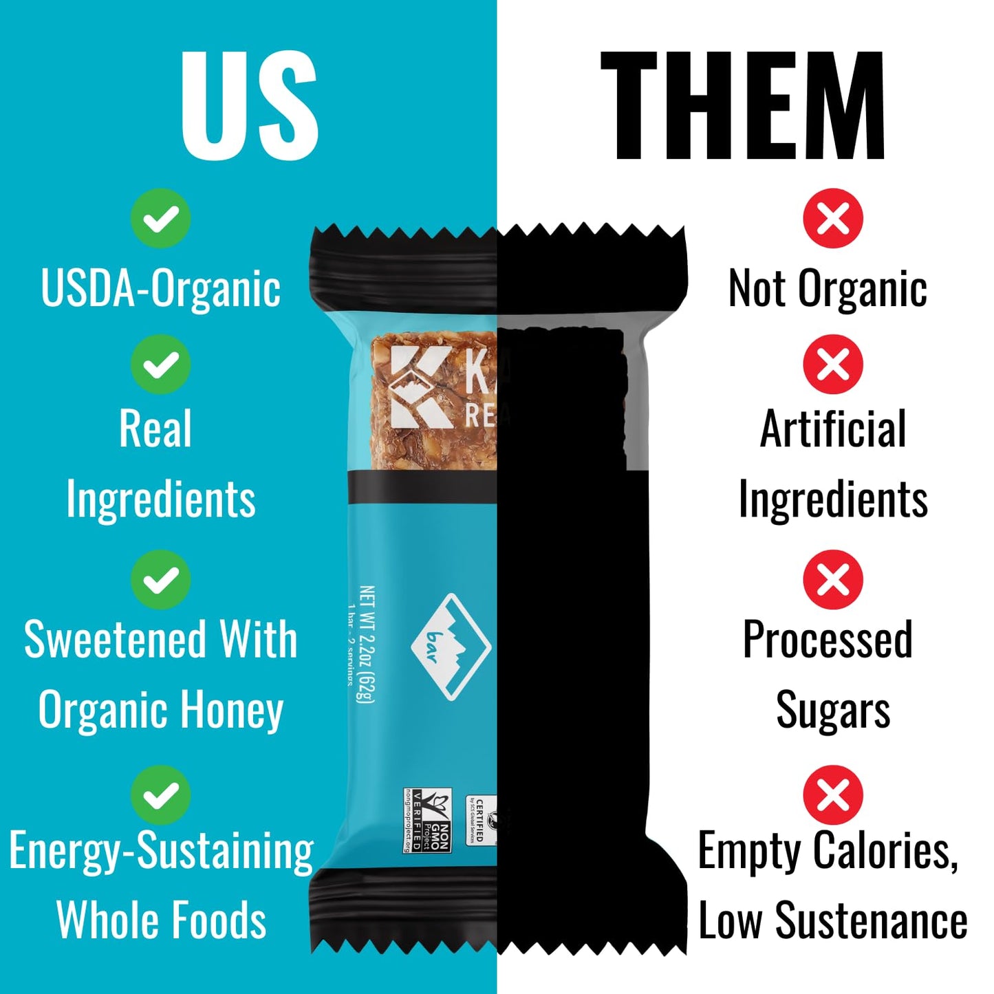 Kates Organic Energy Bars, Non-GMO, Gluten-Free, Peanut Butter Hemp & Flax, 2.2 oz (Pack of 6)