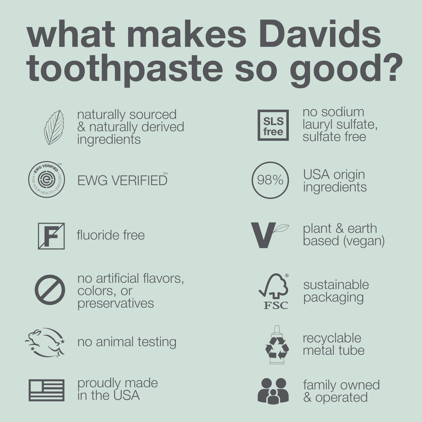 Davids Fluoride Free Toothpaste, Teeth Whitening, Antiplaque, Sls (Sulfate) Free, Promotes Enamel Health, Mouth & Gum Detox, Ewg Verified, Natural Herbal Citrus Mint, 5.25Oz