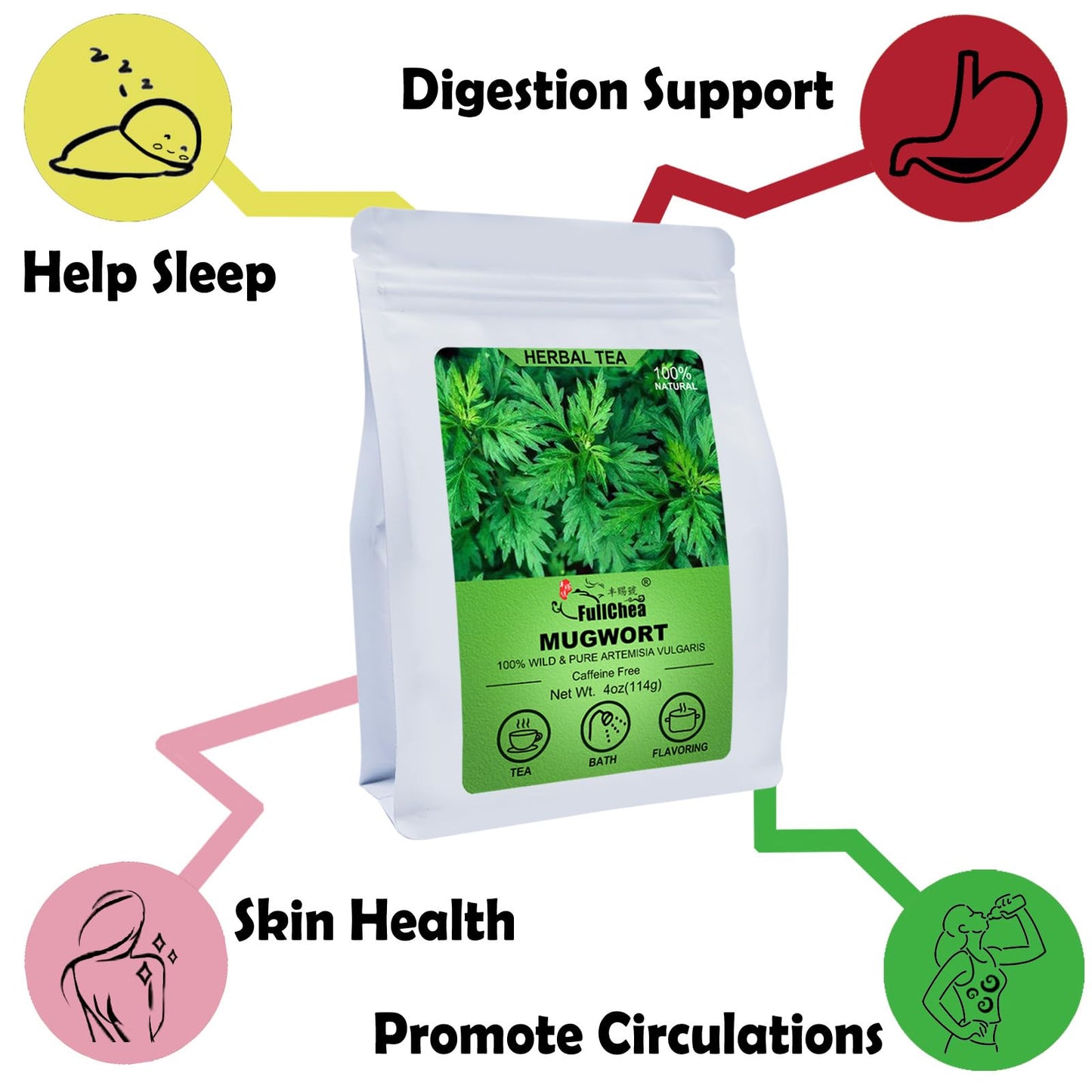 FullChea Dried Mugwort Herb Loose Leaf - 100% Pure - 4oz - Non-GMO, Caffeine-free, Sulfur-free