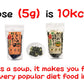 Low Calorie!! Instant Soup Base (Kelp,Seaweed,Leek,Kagome Kelp,Seaweed Stem,Mekabu) 2.6 Oz Just Pour Hot Water To Complete (Kelp
