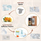 Akarz Safflower Essential Oil Natural Organic Pure Premium Therapeutic Safflower Oil For Skin Body Hair Care,Diffuser, Candle,So
