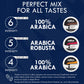 Lavazza K-Cups Coffee Pods Variety Pack - 30 Count - Classico, Perfetto & Gran Aroma - 100% Arabica - Light, Medium & Dark Roast