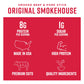 Chef'S Cut Beef & Pork Snack Sticks, Original Smokehouse, High Protein Meat Snack, Individually Wrapped, 8G Protein And 100 Calo