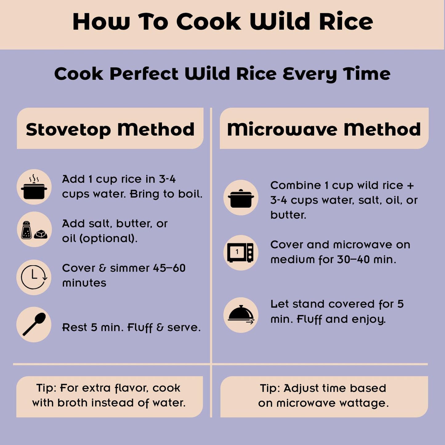 Golden Crown enhanced High Protein Wild Rice  Naturally Aged Gluten + GMO Free Vegan  Tasty and Delicious Low in Calories Grains  Great Source of Fiber and Rich in Magnesium - 24 oz (1.5Lb)