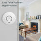 Ecoey 10-Year Smoke And Carbon Monoxide Detector, Dual Sensor Smoke Co Alarm With Built-In Battery And Silence Function,Fj183-A,