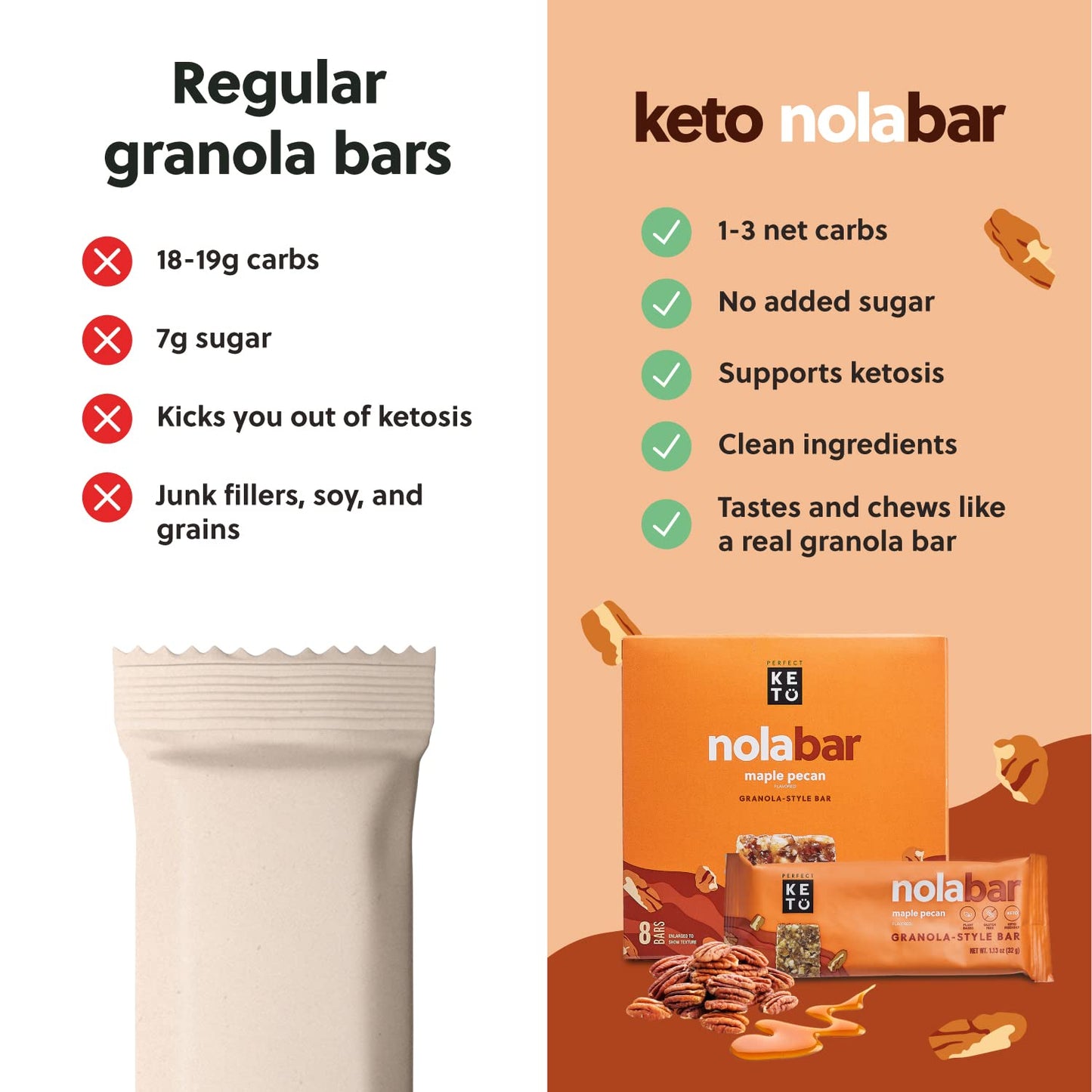 Perfect Keto Nola Bars, Gluten Free Low Carb Snack, 2g Net Carb, Maple Pecan, 8 Count