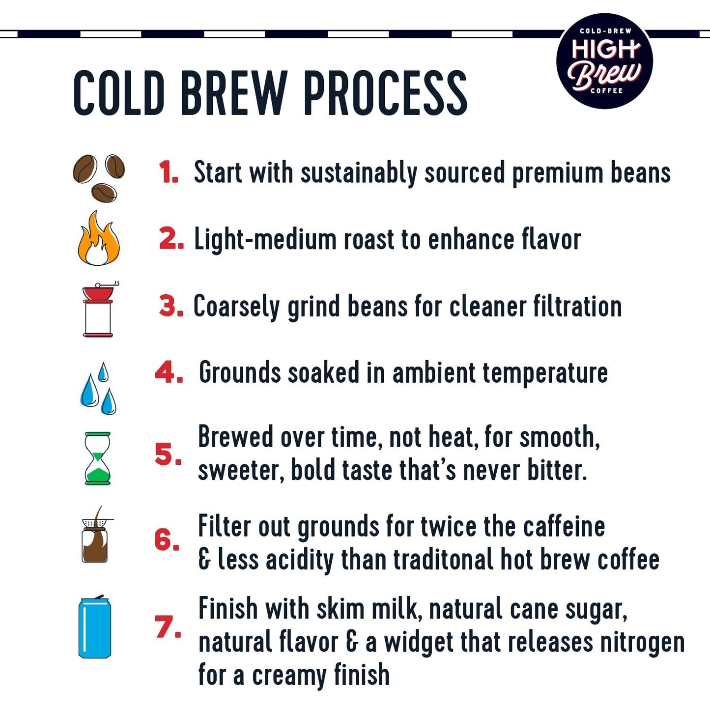 High Brew Coffee, Nitro Sweet Cream, Cold Brew Coffee, 10 Fl Oz, Ready-To-Drink (Pack Of 12)
