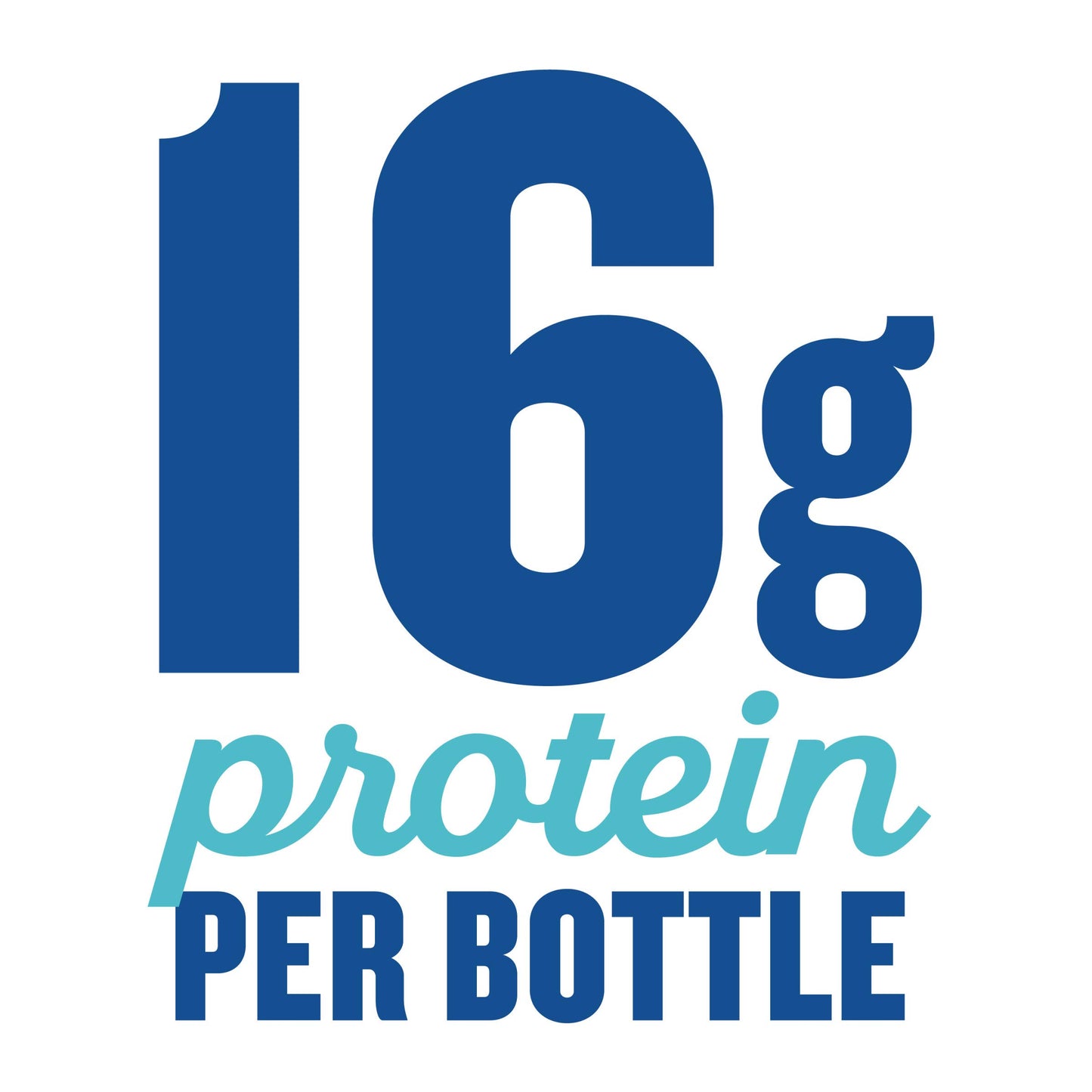 fairlife YUP! Low Fat Ultra-Filtered Milk, Classic White (Packaging May Vary), 14 Fl Oz (Pack of 12)