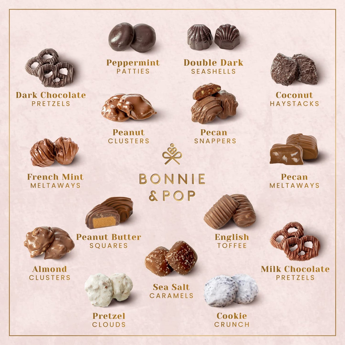BONNIE AND POP - Birthday Food Gift Basket, Happy Birthday Chocolate, Birthday Gift Box, Food Birthday Gifts for Women and Men,