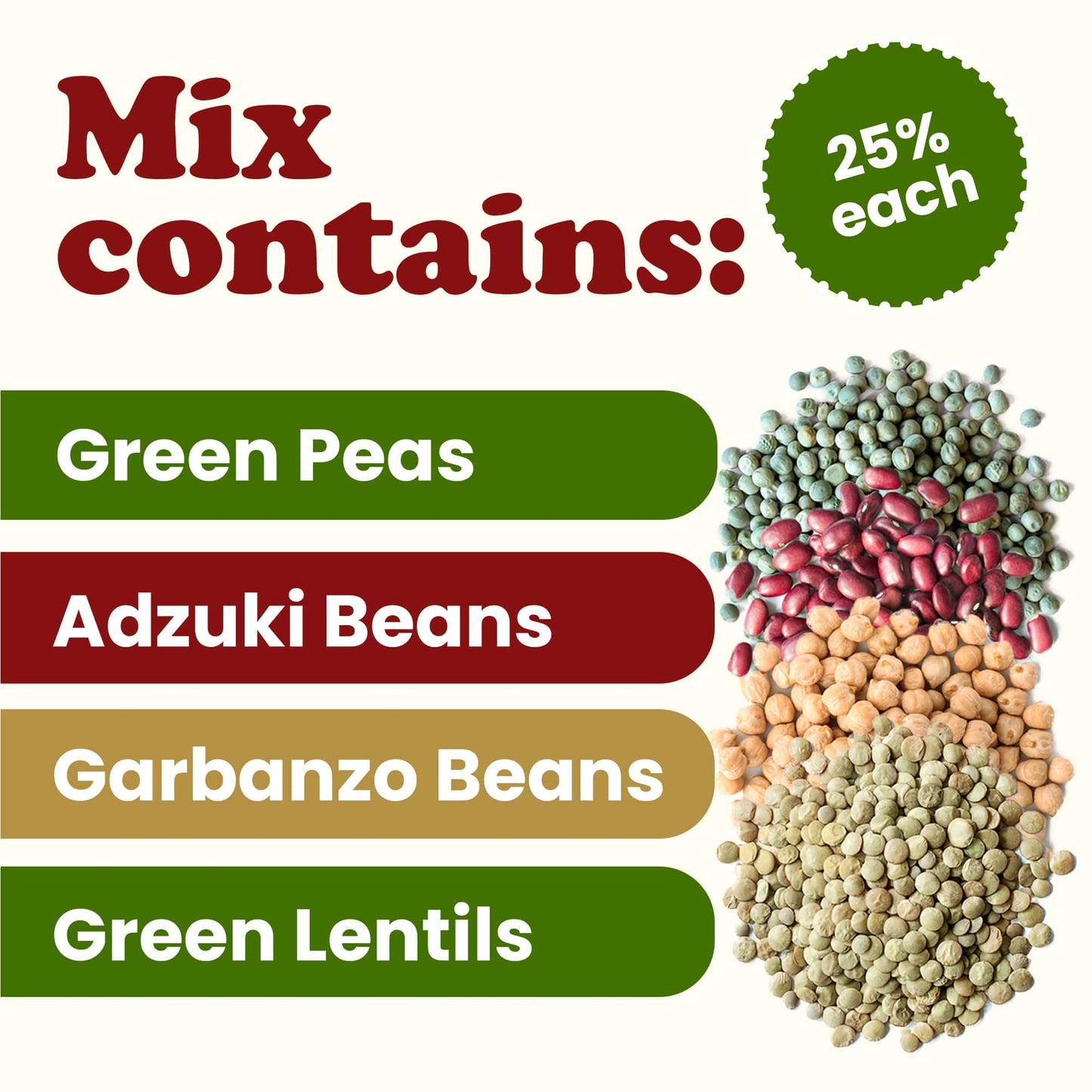 Crunchy Mix Of Sprouting Bean Seeds, 15 Pounds - Green Peas, Adzuki, Lentils, Garbanzo, Kosher, Raw