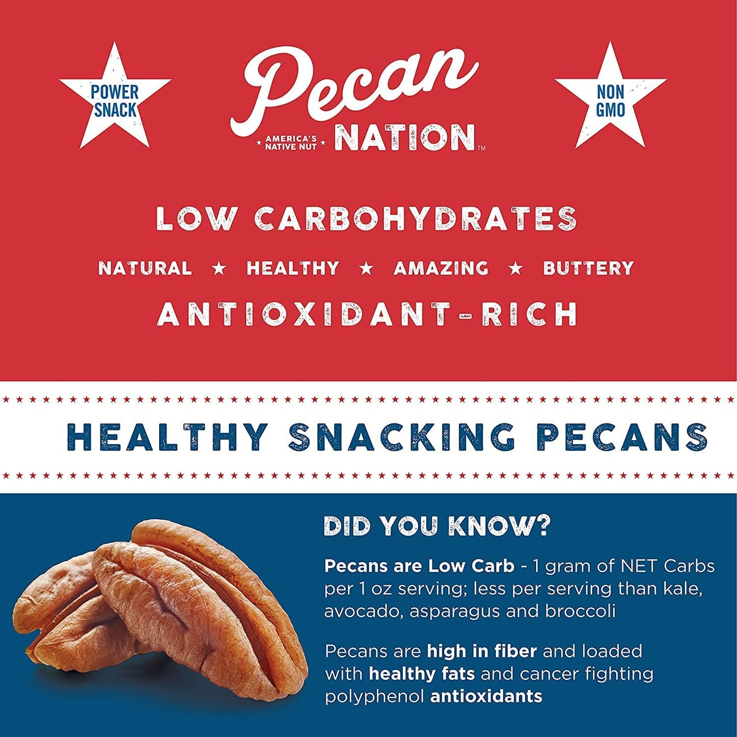 Pecan Nation Roasted & Salted Pecan Halves 16 oz., Natural, No preservatives, Antioxidant-Rich, Low Carb, Dry Roasted, Healthy S