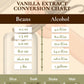 75 Vanilla Beans Bulk For Making Vanilla Extract Grade A - NON-GMO Fresh Pods  6-8 Inches.