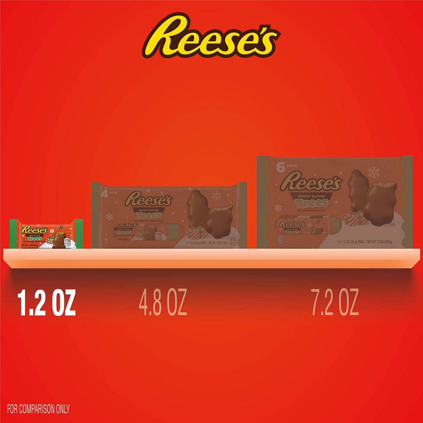 REESE'S Milk Chocolate Peanut Butter Trees, 6 Count, 1.2 oz - Perfect Holiday Stocking Stuffer Candy Packs