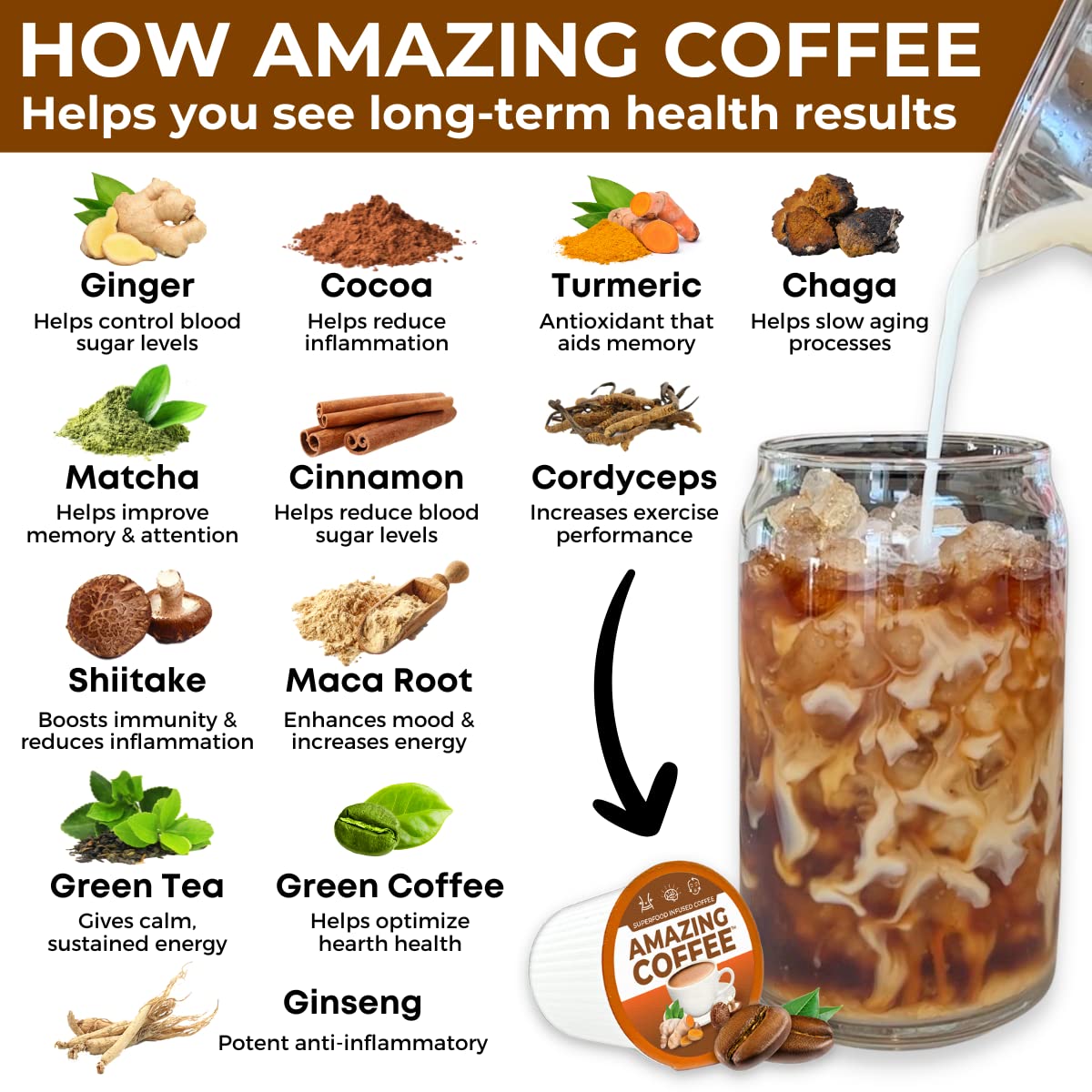 Superfoods Company Amazing Coffee - French Roast Instant Coffee with Adaptogenic Mushrooms & Superfoods, 30 Servings, Cocoa Flavor, 8.47 oz