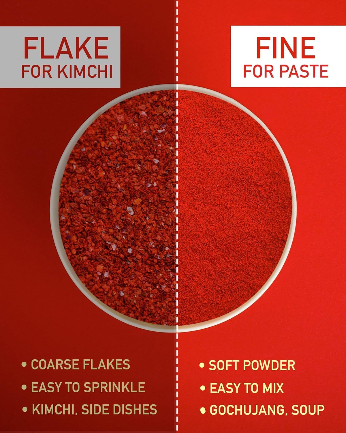Taekyung Chili Powder For Paste (Fine, 5Lb) - Korean Gochugaru. Red Pepper Spice Seasoning For Asian Food. Msg Free.