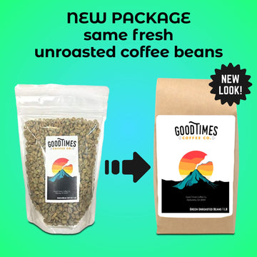 Good Times Coffee Company Green Unroasted Coffee Beans, Ethiopian Yirgacheffe (1 Pound)