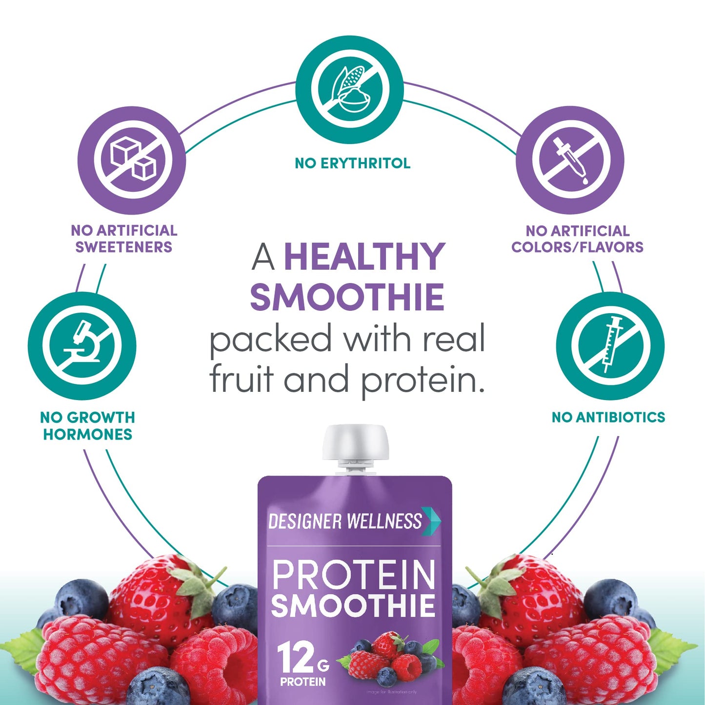 Designer Wellness Protein Smoothie, Mixed Berry, 12g Protein, Low Carb, Gluten-Free, Non-GMO, 4.2 Fl Oz, Pack of 24