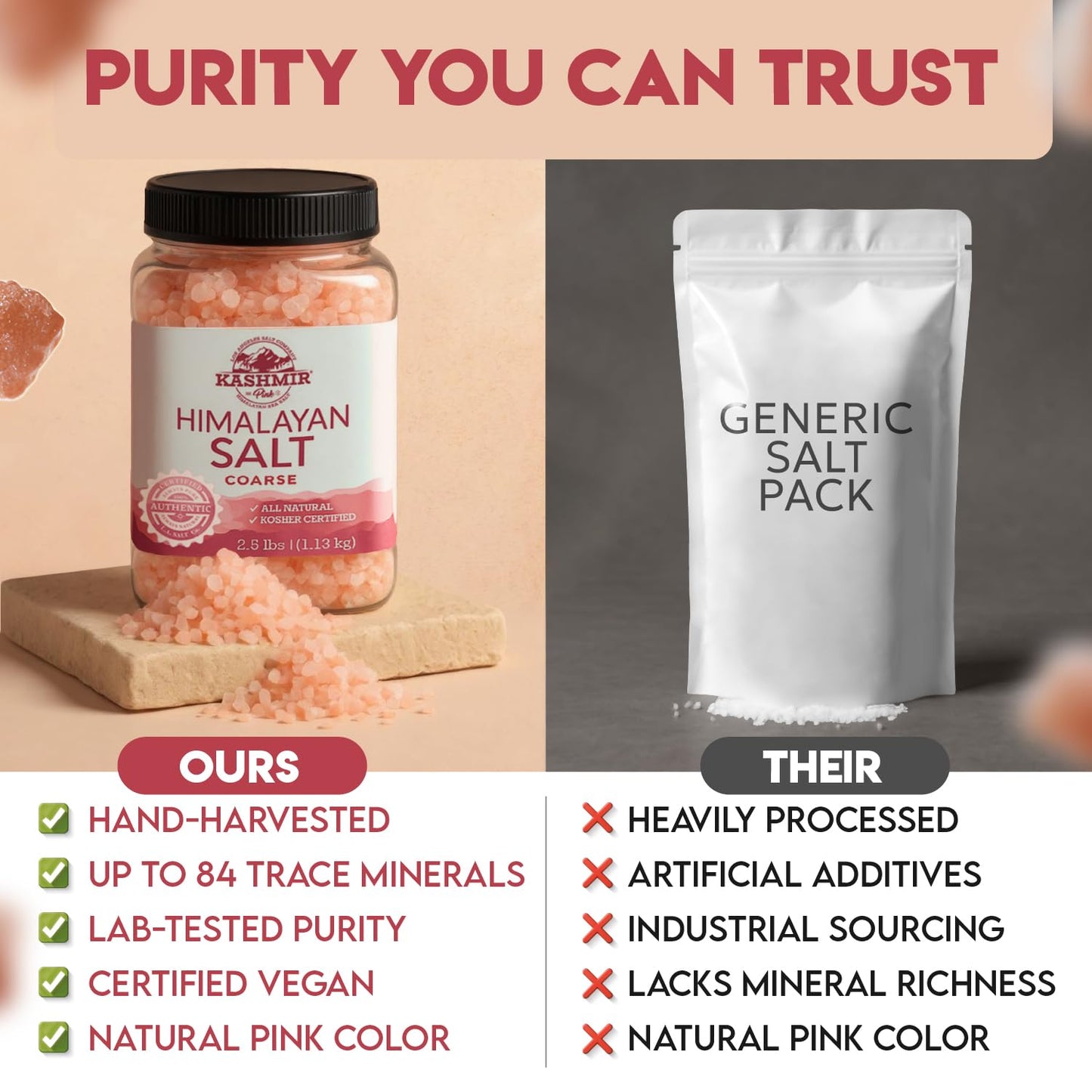 LA SALT CO Kashmir 2.5 Lbs Pink Himalayan Salt Jar, Coarse | 100% Pure, Food Grade with 84 Trace Minerals | Kosher Certified, Ve