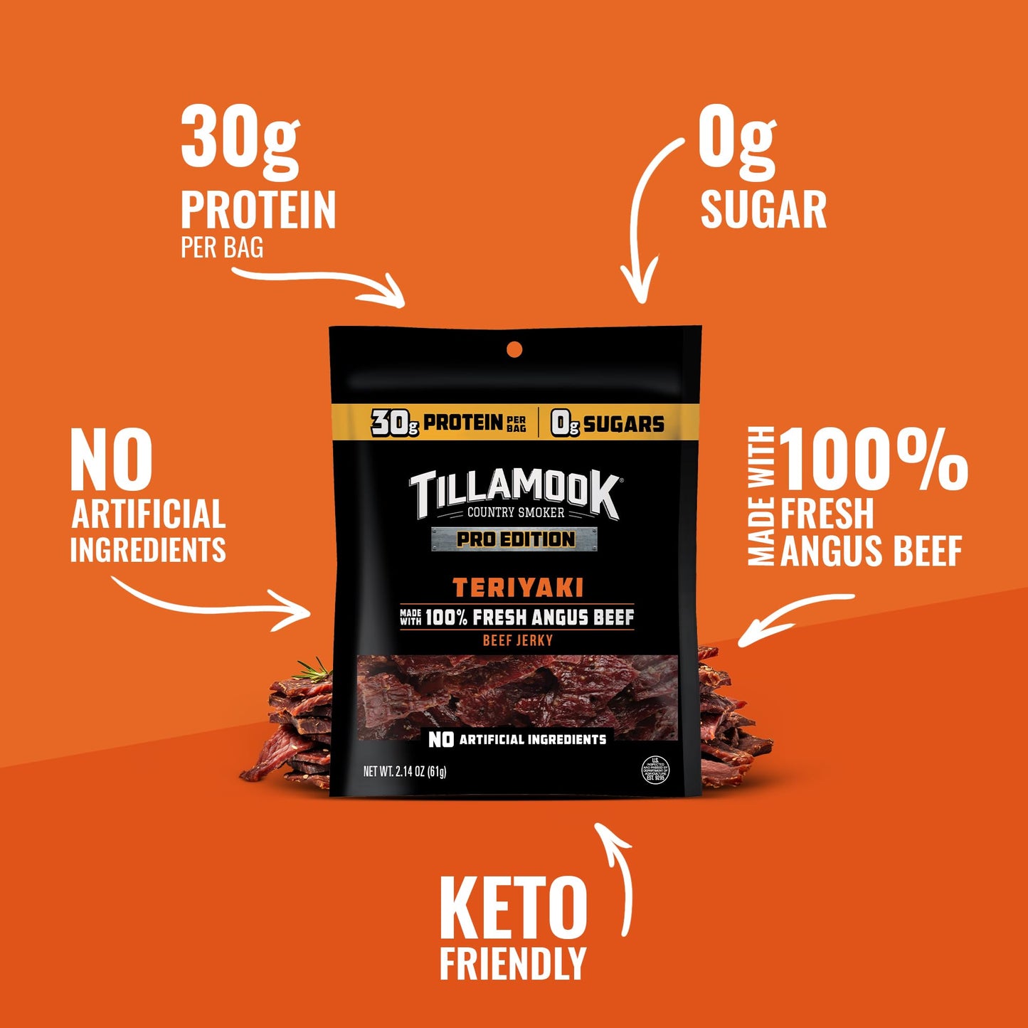 Tillamook Beef Jerky, PRO Edition, Zero Sugar, Teriyaki, 2.14 Oz, Low Carb, High Protein, Gluten Free, Ready to Eat Snack