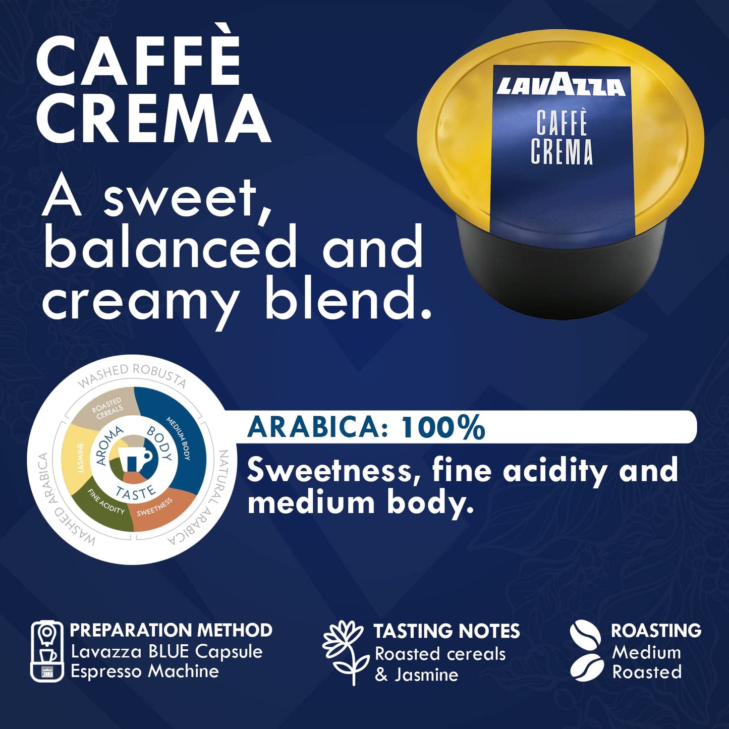 Lavazza Blue Coffee 30 X Pods Keto Increase Energy, Focus, Top Class, Gold, Caffe Crema, 10Ct Ea, Light Medium Dark Roast Arabica, Robusta, Bold, Smooth, Single Serve Pod