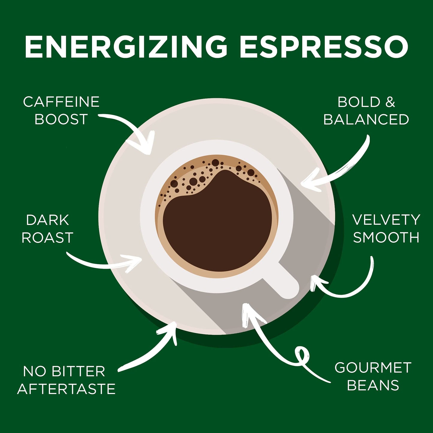 CAFFE CONTEMPO Ground Espresso Pacifica Blend, Dark Roast, 16 Ounce