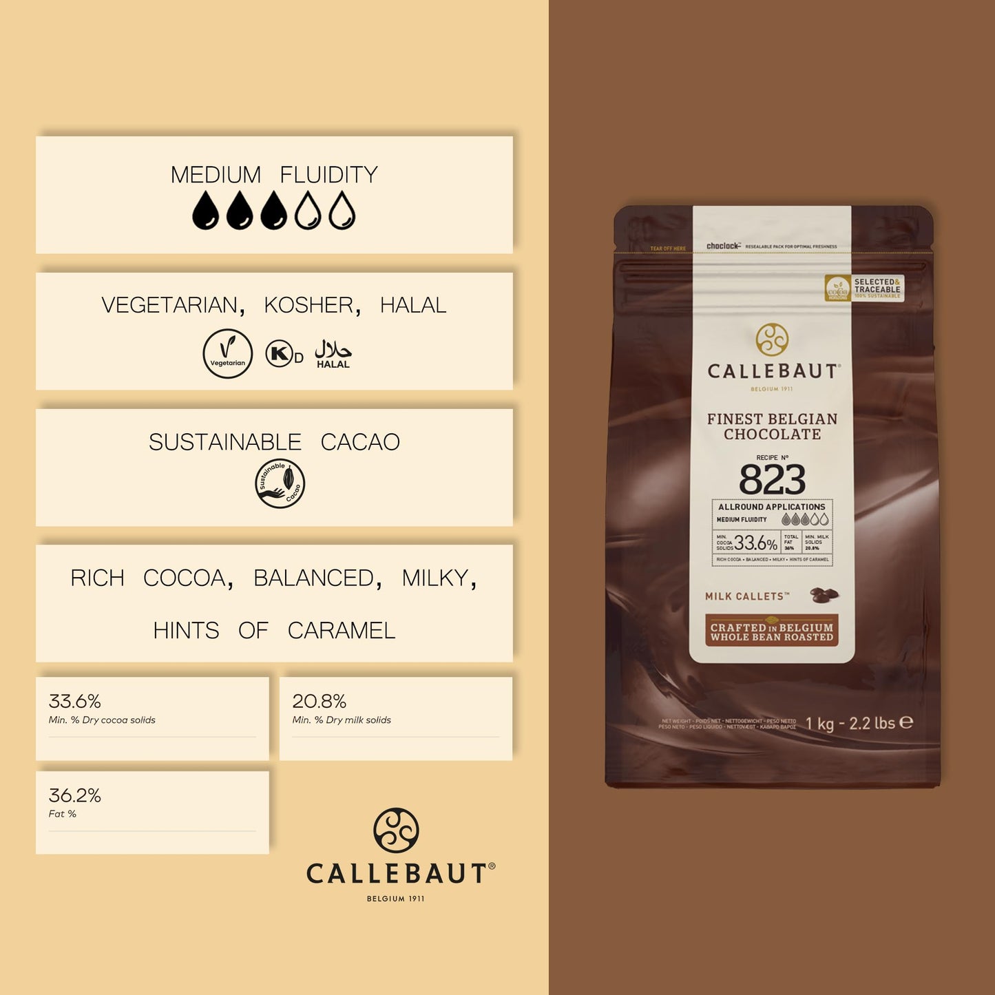 Callebaut Milk Callets 33.6% from OliveNation - 2 pounds