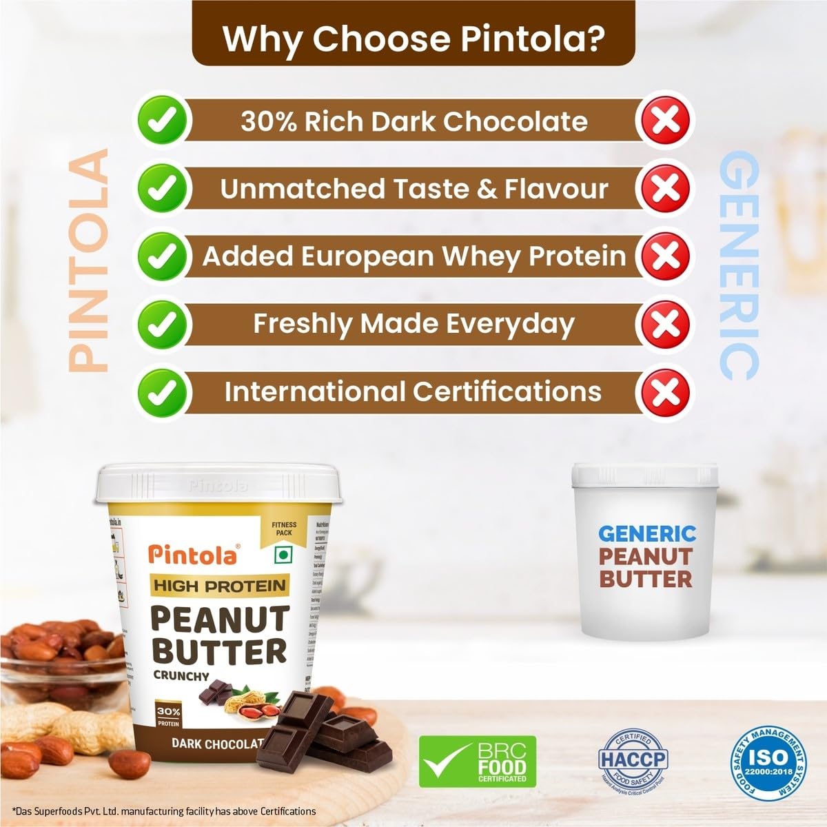 Pintola High Protein Peanut Butter Chocolate Flavour Crunchy 510G, Added Whey Protein, 30G Protein 6.2G Fiber, Gluten Free, Zero