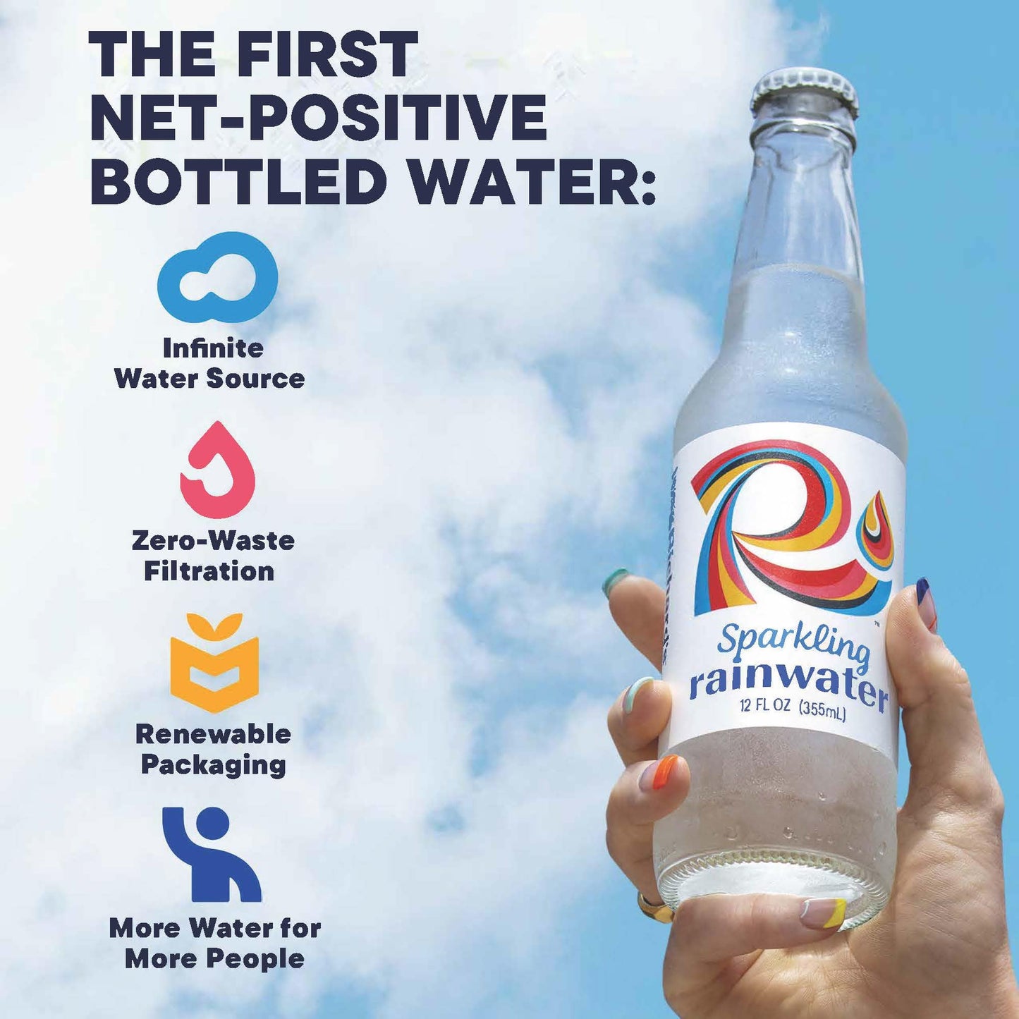 Richards Rainwater Sparkling Water (12 fl oz Glass Bottles, 12-Pack), Long Lasting Bubbles, Renewable Refreshing Carbonated Rai