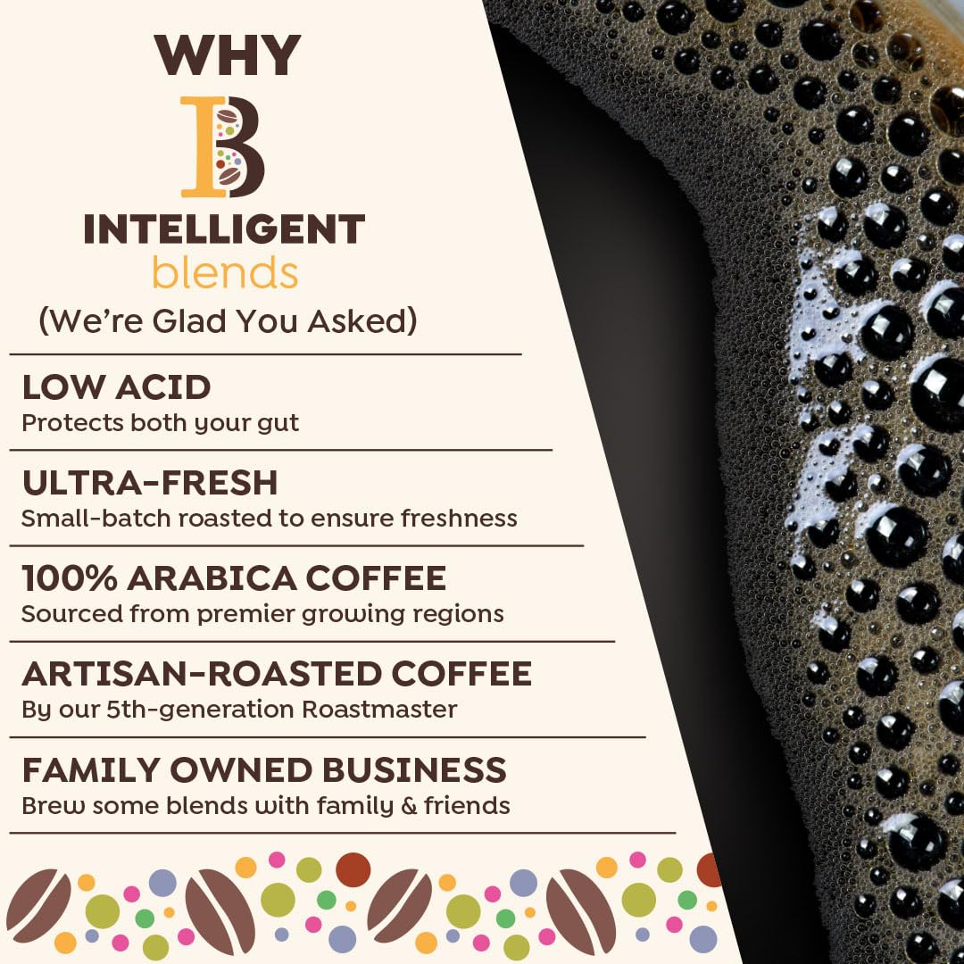 Intelligent Blends Dark Roast Coffee Pods - 100% Arabica, KCup Compatible, 100 Count, Recyclable, Solar Energy Produced