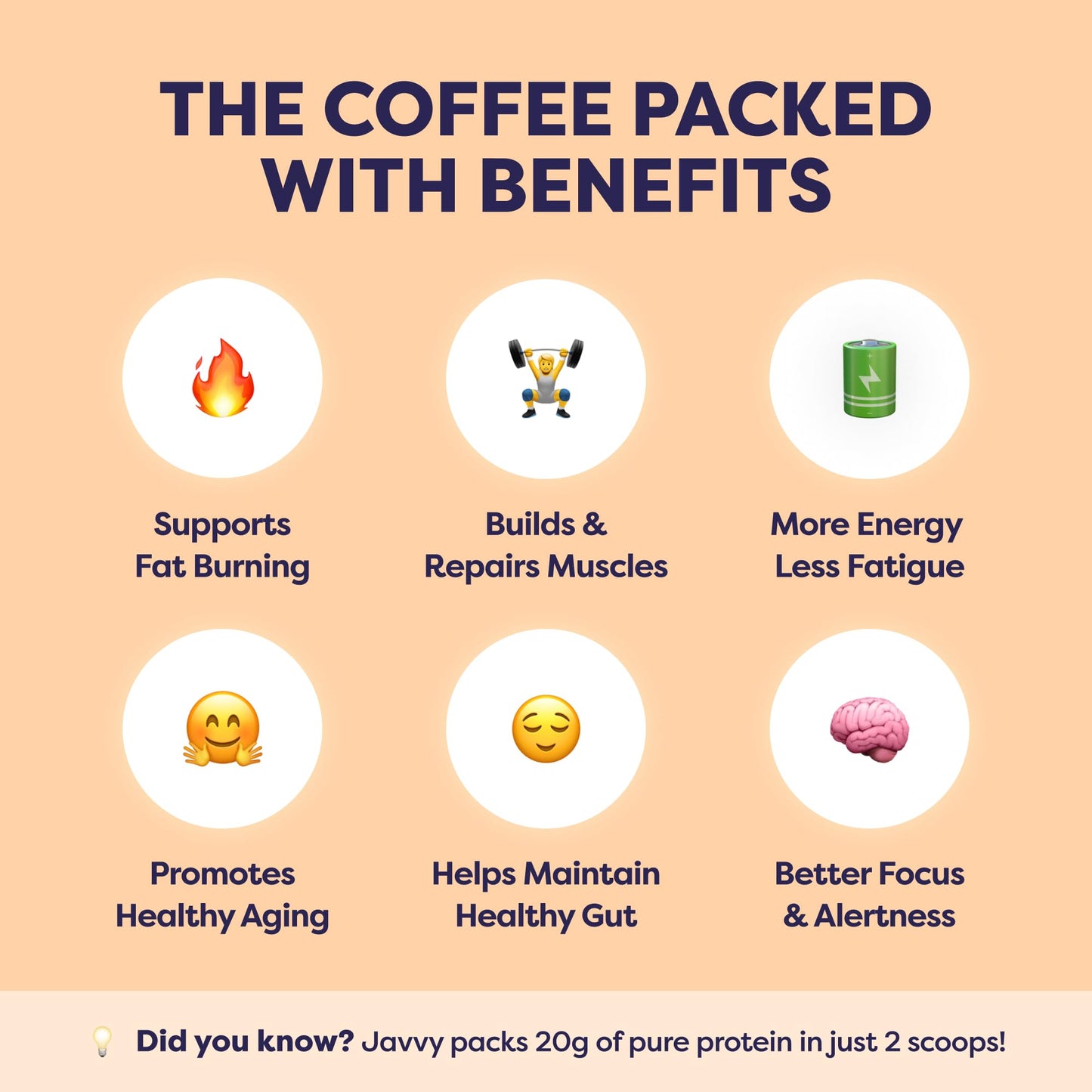 Caramel Protein Iced Coffee - enhanced Whey Protein & Instant Iced Coffees - 100% Natural Cold Brew - Zero Artificial Flavors & Sweeteners  80 mg Caffeine Per Serving  No Added Sugar  20 Servings