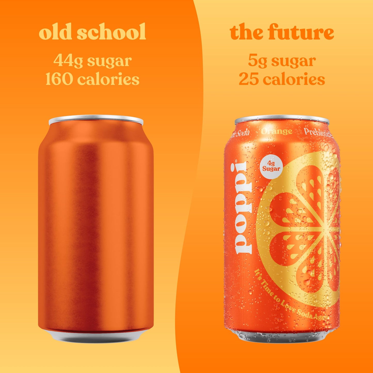 Poppi Orange Prebiotic Soda Single Can, 12 Fz
