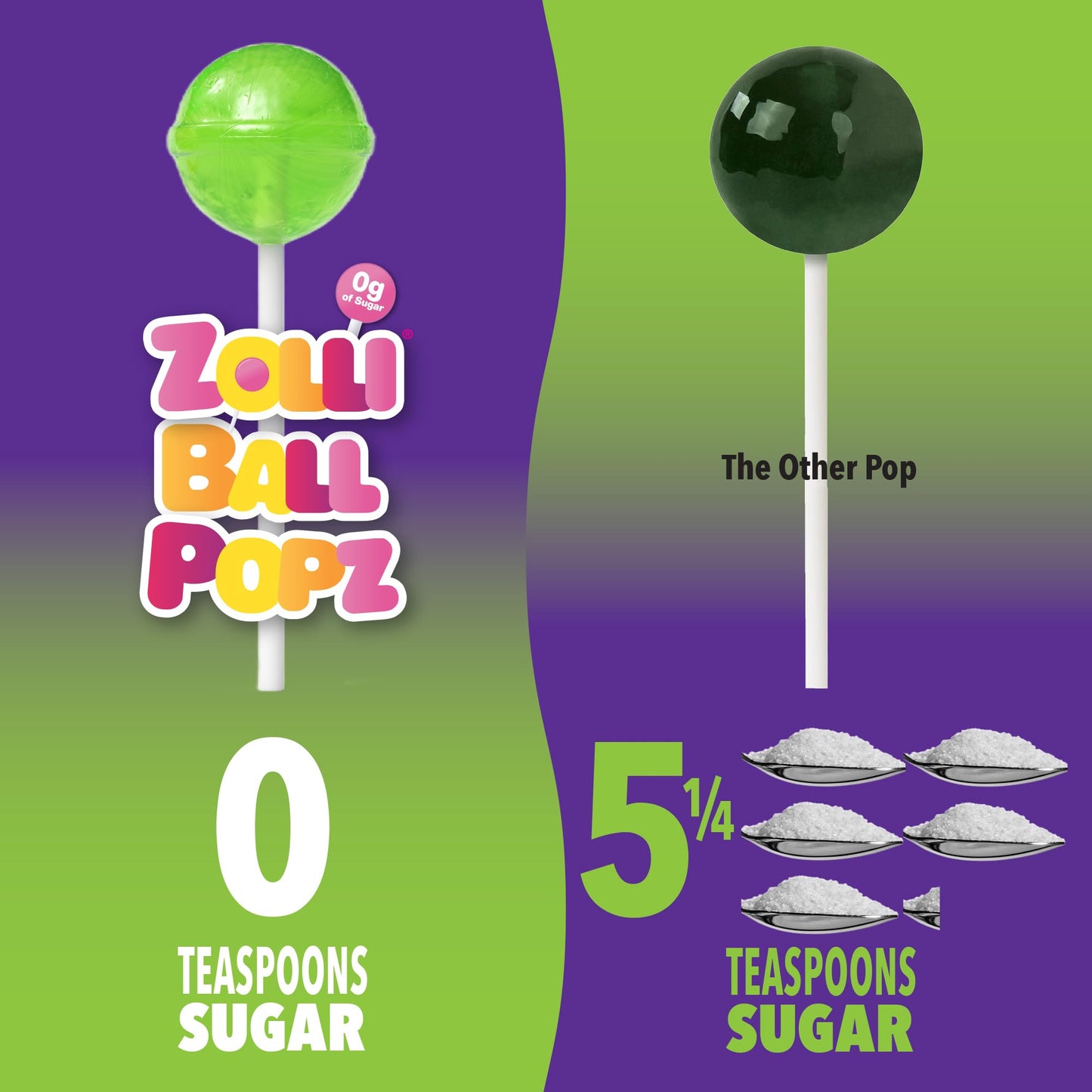 Zolli Ball Popz Clean Teeth Lollipops - Anticavity Sugar-Free Candy For Healthy Smiles, Great For Kids - 5.2 Ounce Pack