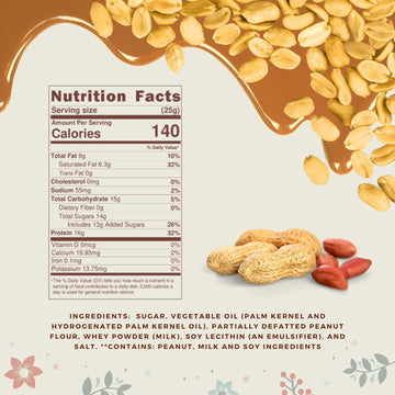 Kidu Pantry Melting Chocolate Wafers Bulk In Resealable Bag (Peanut Butter, 5 Pound)