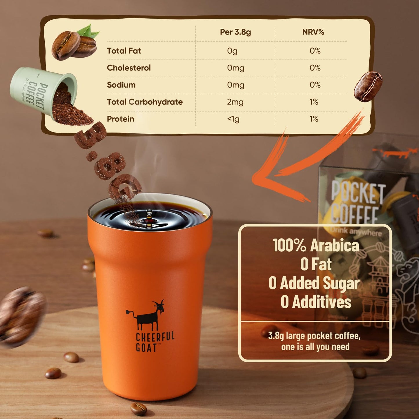 CheerfulGoat Instant Cold Brew Coffee - Speciality Pocket Coffee 100% Arabica  Freeze Dried for Ultimate Freshness  No Sugar  No Additives  Low Acid  Healthy for Iced & Hot  15 Servings (MIX)