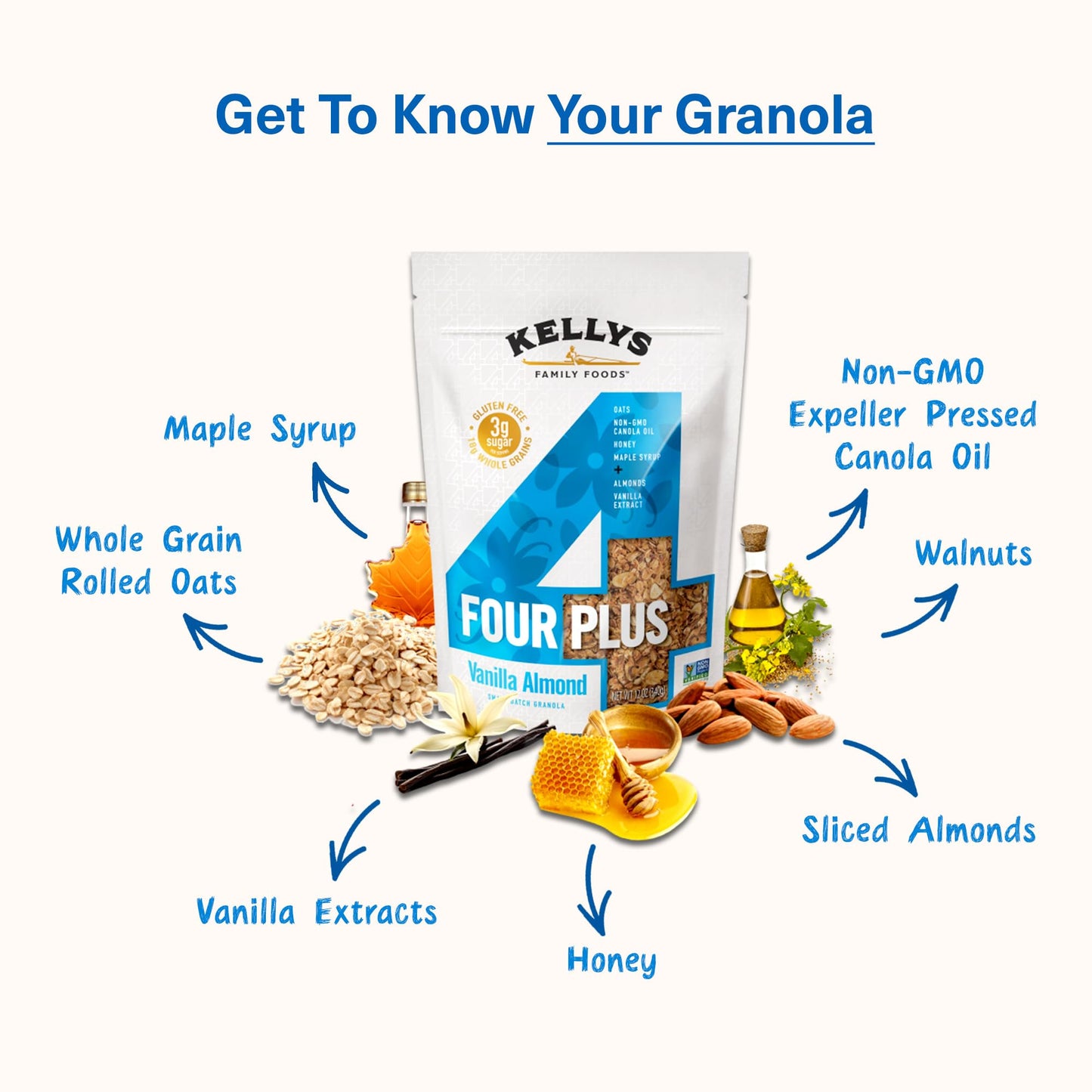 Kellys Four Plus Granola Cereal, Vanilla Almond, Non-GMO, Low Sugar, Gluten Free, 12oz (Pack of 4)