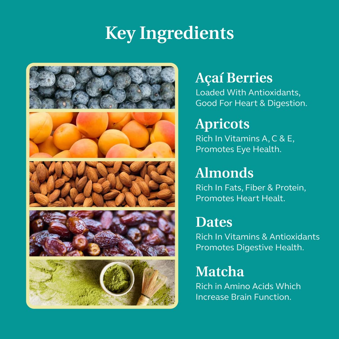 Laumire Gourmet Fruits - Superfood Parfait Collection [Birthday Edition] - Square (16 Pcs) - Happy Birthday Gifts For Women - Al