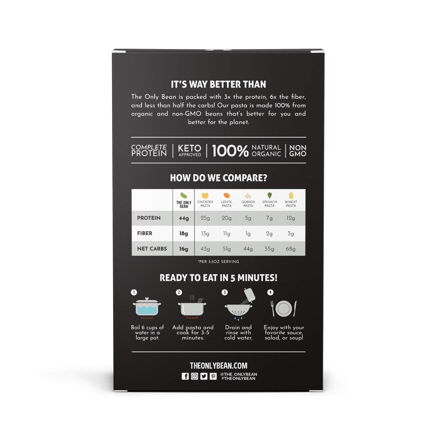 The Only Bean Organic Black Bean Spaghetti Pasta - High Protein, Keto, Gluten-Free, Vegan - 8 oz (6 Pack)