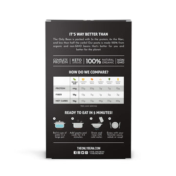 The Only Bean Organic Black Bean Spaghetti Pasta - High Protein, Keto, Gluten-Free, Vegan - 8 oz (6 Pack)