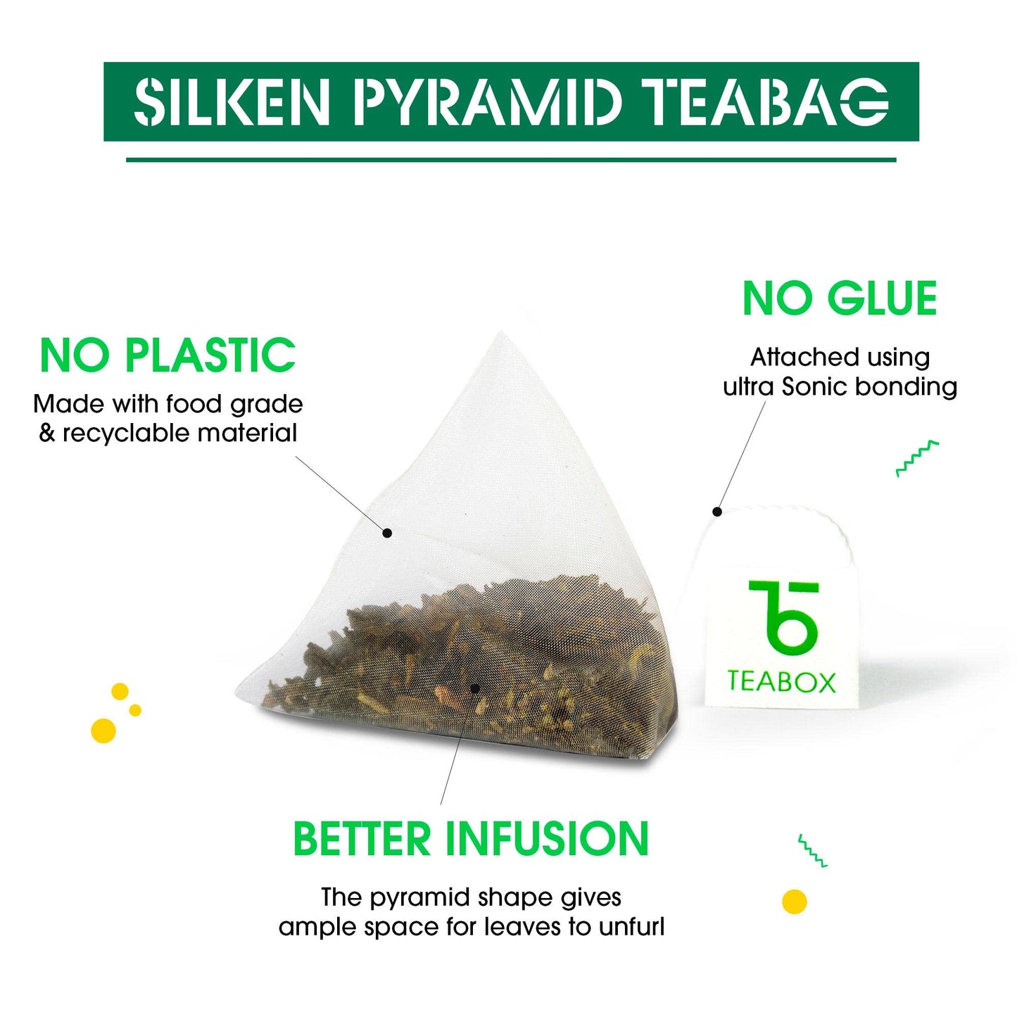Teabox Green Tea Sampler Bags | 100% Natural I Immunity Boosting Sampler Pack | Usda Certified Organic Green Tea (20 Count (Pack Of 1))